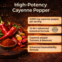 Cayenne Pepper Extract Softgels