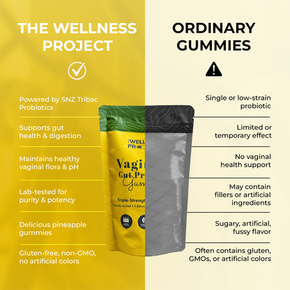 Vaginal & Gut Probiotic + Prebiotic Gummies